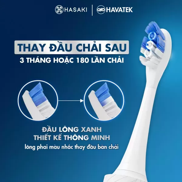 Trải nghiệm thực tế với bộ 2 đầu bàn chải Havatek Gum Care – Những điểm đáng chú ý khi sử dụng