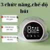 Máy hút sữa rảnh tay thông minh không dây, 9 mức độ có masage, vắt sữa, kích sữa không đau, không chứa BPA-Khoaibaby 4