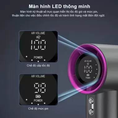 Quạt mini cầm tay M2 5000mAh di động có thể sạc gió mạnh 100 tốc độ turbo phản lực màn hình hiển thị pin 7 Quạt mini cầm tay M2 5000mAh di động có thể sạc gió mạnh 100 tốc độ turbo phản lực màn hình hiển thị pin 7