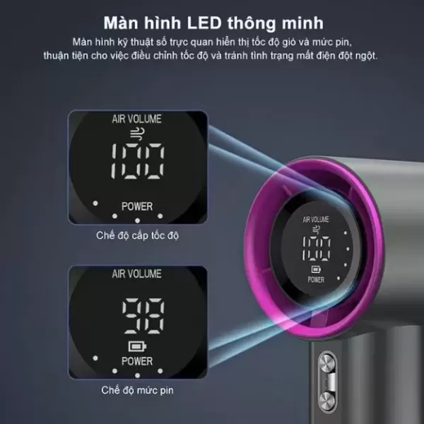 Hình ảnh sản phẩm Quạt mini cầm tay M2 5000mAh di động có thể sạc gió mạnh 100 tốc độ turbo phản lực màn hình hiển thị pin