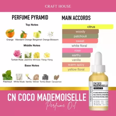 Tinh Dầu Gốc Nước Hoa Đậm Đặc - Nguyên Liệu Làm Nước Hoa, Nến Thơm, Tán Hương Cao Cấp Craft House 6 Tinh Dầu Gốc Nước Hoa Đậm Đặc - Nguyên Liệu Làm Nước Hoa, Nến Thơm, Tán Hương Cao Cấp Craft House 6