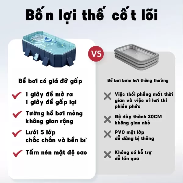 Hình ảnh sản phẩm Bể bơi gấp gọn, bể bơi cho békhông cần bơm hơi kích thước lớn 1.6m/ 1.8m/ 2.1m/ 2.6m/ 3m，nhẹ nhàng cất trữ