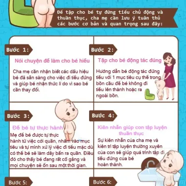 Bồn Tiểu Vệ Sinh Bé Trai Chuyên Dụng - Giảm Giá Còn 540197đ 4 Bồn Tiểu Vệ Sinh Bé Trai Chuyên Dụng - Giảm Giá Còn 540197đ 4