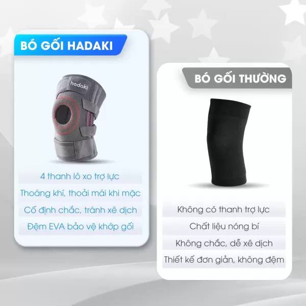 Hình ảnh sản phẩm COMBO 3 Bó Gối HADAKI Chính Hãng – Trợ Lực Khớp Gối, Ngừa Chấn Thương, Co Giãn 4 Chiều