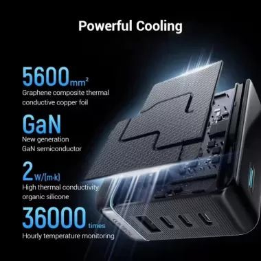Củ Sạc CUKTECH 10 Ultra GaN 120W Super Charger 7