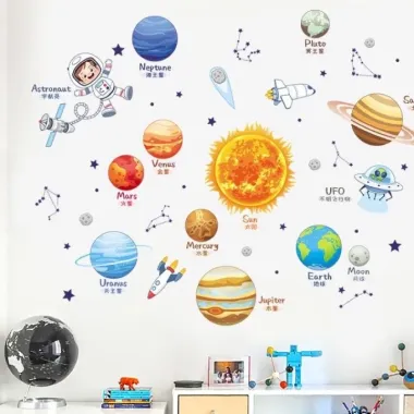 Decal Trang Trí Hệ Mặt Trời - Giảm 25% Chỉ Còn 55.000đ, Giá Rẻ Bất Ngờ! 1