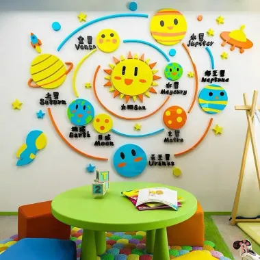 Decal Trang Trí Hệ Mặt Trời - Giảm 25% Chỉ Còn 55.000đ, Giá Rẻ Bất Ngờ! 3