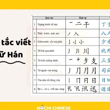 ( GIÁO DỤC NGOẠI NGỮ ) thẻ bảng tập viết ghi nhớ cách ghép bộ thủ học tiếng trung theo lộ trình người bản xứ HIỆU QUẢ 5 ( GIÁO DỤC NGOẠI NGỮ ) thẻ bảng tập viết ghi nhớ cách ghép bộ thủ học tiếng trung theo lộ trình người bản xứ HIỆU QUẢ 5