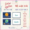 Học liệu tiếng Anh chủ đề Thứ trong tuần - Flashcard màu, ép nhựa chỉ 12.000đ 1