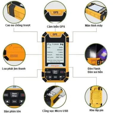 Máy đo đất GPS di động Wanggan S1 - Khảo sát đất đai chính xác, giá 14tr3 3