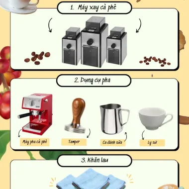Máy Xay Cà Phê Tay Di Động Nhẹ Giá Rẻ - Xay Cà Phê Hoàn Hảo Cho Cappuccino Tặng Bàn Chải Gốm Burr