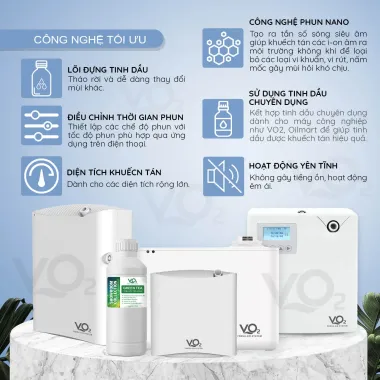 Máy xông tinh dầu công nghiệp Aroma, máy khuếch tán tinh dầu công suất lớn, dùng cho văn phòng, khách sạn, phòng gym... 3 Máy xông tinh dầu công nghiệp Aroma, máy khuếch tán tinh dầu công suất lớn, dùng cho văn phòng, khách sạn, phòng gym... 3