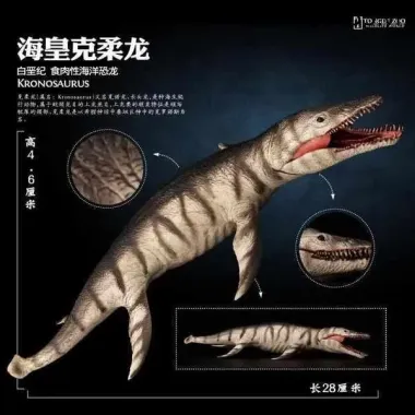 Mô Hình Sâu Đại Dương Khủng Long Mosasaurus Giá Cực Sốc Chỉ 214.500Đ - Đồ Chơi Trẻ Em Bé Trai