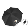 Ô Che Mưa Nắng Tự Động 4 Lớp Chống Tia UV - Hoa Cúc - Tặng Mẹ, Bạn Gái - Giá 139k 5