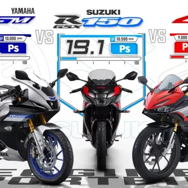 Phuộc sau R15 Nitron RRGS - Giảm Sốc Xe CBR150R, GSX R150, S150, Bandit, R15V3, V4 - Giá Chỉ 1.700.000₫ 7