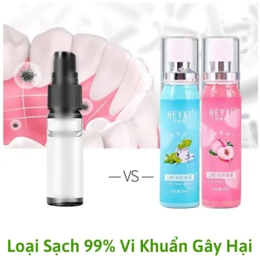 Xịt Thơm Miệng Hàn Quốc Giảm Hôi Miệng Ngăn Vi Khuẩn - Combo 2 Chỉ 42000đ