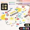 Bút Gel 3D Dễ Thương Hình Trái Tim - Bút Nước Ép Sáng Tạo Giá Rẻ Chỉ 108933 Đồng