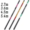 Cần Câu Cá Sougayilang Carbon 3.6m Gấp Siêu Cứng - Thể Thao Ngoài Trời Giá Rẻ 80831 VND