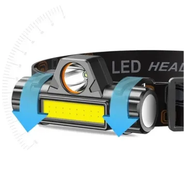 Đèn Pin Đội Đầu Đeo Trán Sạc Điện 2 Chế Độ Du Lịch Leo Núi Giá Cực Sốc Chỉ 72800