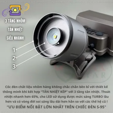 Đèn Pin Đội Đầu S95 Siêu Sáng 42W Chiếu Xa 1100m Giá Rẻ 545k 5 Đèn Pin Đội Đầu S95 Siêu Sáng 42W Chiếu Xa 1100m Giá Rẻ 545k 5