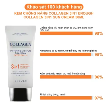 Kem chống nắng Collagen giảm 127k - Bảo vệ da, trẻ hóa với Collagen chỉ 490000 đồng 6 Kem chống nắng Collagen giảm 127k - Bảo vệ da, trẻ hóa với Collagen chỉ 490000 đồng 6
