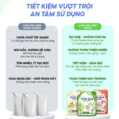 Nước Rửa Chén Thiên Nhiên TOPGIA Chanh Bưởi Gừng - Đánh Bay Dầu Mỡ, An Toàn Cho Gia Đình, Giá 39k 6