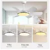 Quạt Trần Có Đèn 6 Cánh Nhựa Điều Khiển Từ Xa 6 Cấp Độ Gió - Giảm 380k