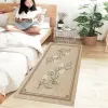 Thảm Trải Sàn Chân Giường Phòng Khách Đa Năng 80x1m6 Giá Cực Sốc - Giảm Từ 118k Còn 99k 1