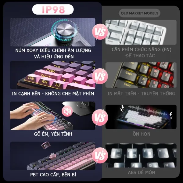 Hình ảnh sản phẩm Bàn phím IP98 PRO chơi game văn phòng RGB Bluetooth 2.4G Tắt tiếng giá rẻ chỉ 574k