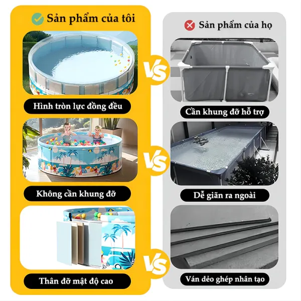 Hình ảnh sản phẩm Bể Bơi Gấp Gọn Giá Rẻ Không Cần Bơm Hơi - Tiết Kiệm 115k - 429k