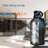 Bình Giữ Nhiệt FJbottle 1.900ml Inox 304 Cao Cấp Giá Rẻ Chỉ 286.968Đ 2