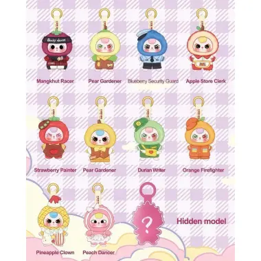 Blindbox BABY THREE NGHỀ NGHIỆP - Mua giá 100k, giảm từ 120k - Bộ sưu tập thú vị 5 Blindbox BABY THREE NGHỀ NGHIỆP - Mua giá 100k, giảm từ 120k - Bộ sưu tập thú vị 5