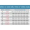 Bộ Dụng Cụ Tháo Bạc Đạn Xe Đạp 9 Món Chất Lượng Giá Rẻ 950k Thay Của Tốt 10