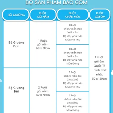 Bộ ruột cao cấp bông gòn lông vũ nhân tạo GONI êm ái: Gối Nằm, Chăn Mền, Gối Ôm - Màu trắng, xám - Bộ giường đơn, đôi 8 Bộ ruột cao cấp bông gòn lông vũ nhân tạo GONI êm ái: Gối Nằm, Chăn Mền, Gối Ôm - Màu trắng, xám - Bộ giường đơn, đôi 8