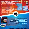 Đèn LED Ambilight Skydimo RAINBOW MUSIC - Tương thích SignalRGB, 60 FPS, giá chỉ 217.620đ 5