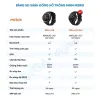 Đồng Hồ Thông Minh Mibro GS Pro - Định Vị GPS, Chống Nước 5ATM, Lên Đến 24 Ngày Sử Dụng