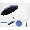 Dù gấp gọn chống UV cao cấp - Che mưa nắng tiện lợi giá 15900đ 3