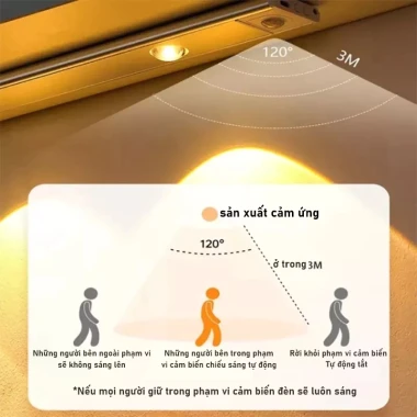 GoldStar Đèn led trang trí đèn cảm ứng(3 màu sắc)Thích hợp cho nhà bếp, phòng khách và phòng ngủ 5 GoldStar Đèn led trang trí đèn cảm ứng(3 màu sắc)Thích hợp cho nhà bếp, phòng khách và phòng ngủ 5
