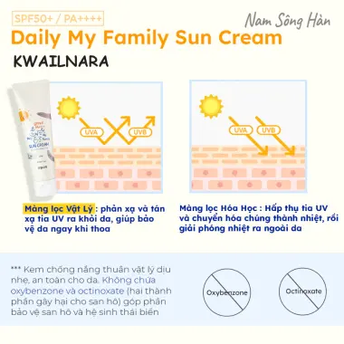 Kem Chống Nắng Gia Đình SPF 50+ 120g - Bảo Vệ Toàn Diện Daily& My Family Giảm Giá 6 Kem Chống Nắng Gia Đình SPF 50+ 120g - Bảo Vệ Toàn Diện Daily& My Family Giảm Giá 6