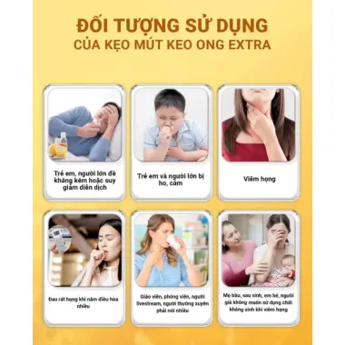 Kẹo Mút Keo Ong EXTRA Happy Vitamin - Vitamin Trái Cây Hữu Cơ NOVIKA Giảm Giá 25k 6