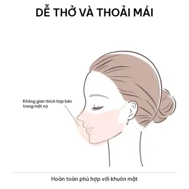 Khẩu Trang 5D Gumi Kháng Khuẩn - Giảm 20% - 71540đ/Hộp 100&200 Chiếc Kháng Bụi Mịn Nhiều Màu 6