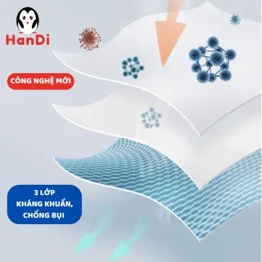 Khẩu trang 5D HanDi 3 lớp kháng khuẩn chống bụi mịn giá rẻ chỉ 179k hộp 600 chiếc 10 Khẩu trang 5D HanDi 3 lớp kháng khuẩn chống bụi mịn giá rẻ chỉ 179k hộp 600 chiếc 10
