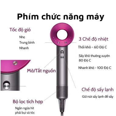 Máy Sấy Tóc Ion Âm 2.200W Siêu Nhanh 5 Đầu Tạo Kiểu Tốc Độ 3 Gió Dây 1m8 Giá Cực Rẻ Chỉ 350K