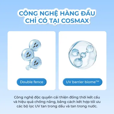 [Mịn Mướt - Thấm Siêu Nhanh] Kem Chống Nắng Mát Da Dưỡng Ẩm BLOCKS COOL-DOWN HYDRO LIGHT SUNSCREEN SPF50+ PA++++ 6
