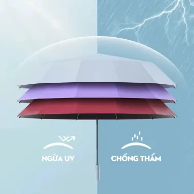 Ô Che Mưa - Ô Dù Che Nắng Tự Động 12 Cánh Thép Cứng Giá Rẻ 61500đ 5