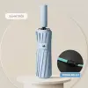 Ô Che Mưa - Ô Dù Che Nắng Tự Động 12 Cánh Thép Cứng Giá Rẻ 61500đ 11