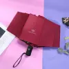 Ô Che Mưa - Ô Dù Che Nắng Tự Động 12 Cánh Thép Cứng Giá Rẻ 61500đ 15