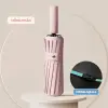 Ô Che Mưa - Ô Dù Che Nắng Tự Động 12 Cánh Thép Cứng Giá Rẻ 61500đ 17