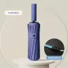 Ô Che Mưa - Ô Dù Che Nắng Tự Động 12 Cánh Thép Cứng Giá Rẻ 61500đ 18