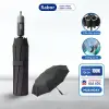 Ô Che Mưa Phản Quang Tự Động - Nhẹ Gọn, An Toàn, Giá Chỉ 295k 2